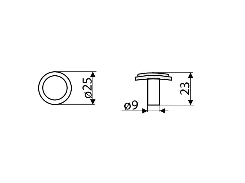 Handle GA05  schema
