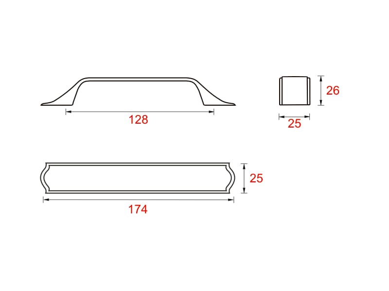 Handle CONCEPCION  schema