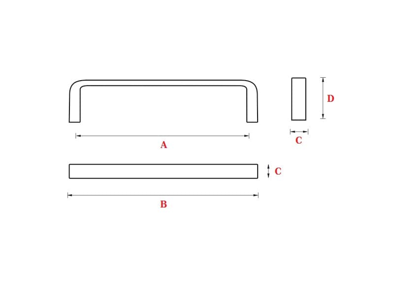 Handle PRONTO  schema