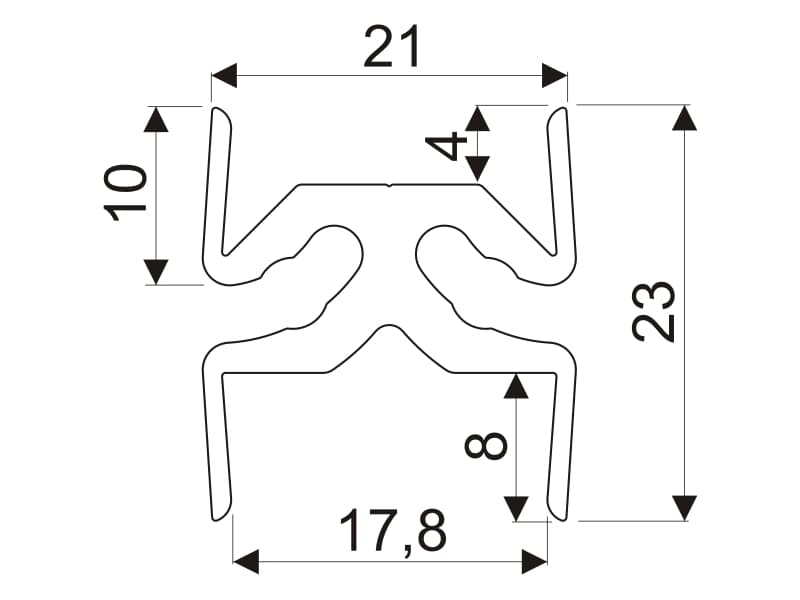 Double side profile schema