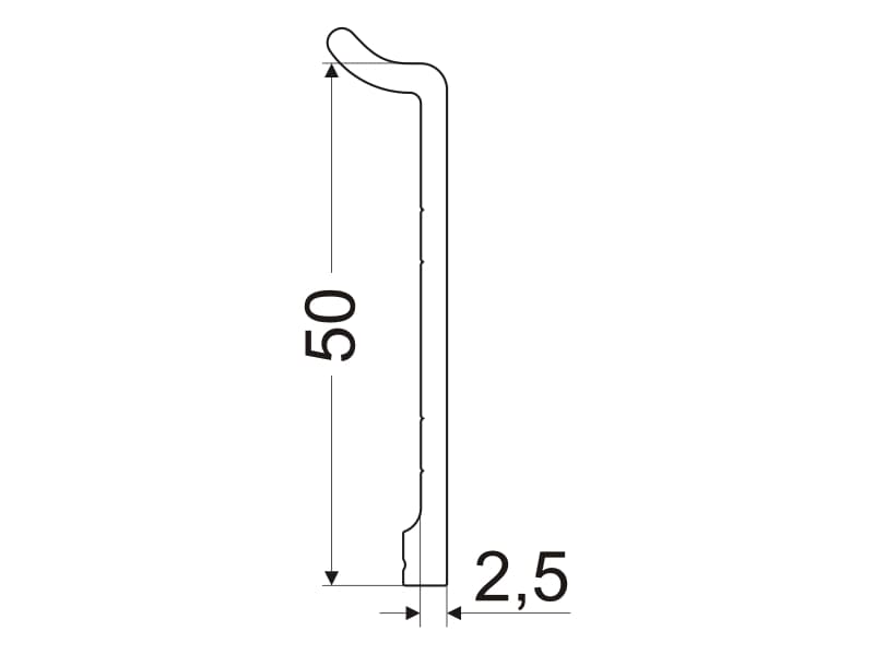 Plate schema