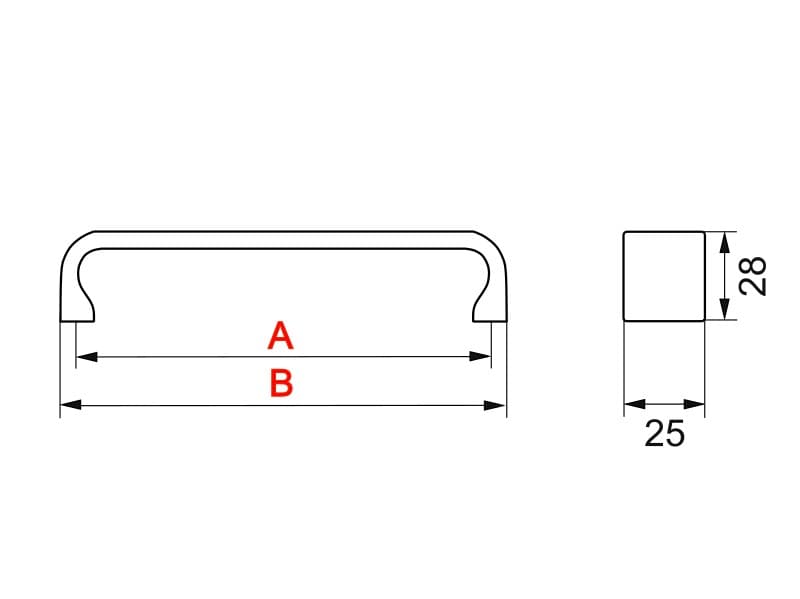Handle UU50 schema