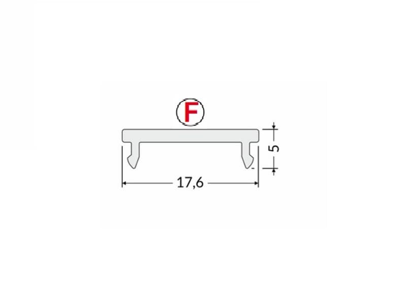 Cover (F) Click schema