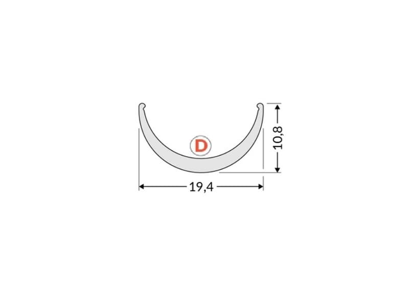 Cover (D) Click schema
