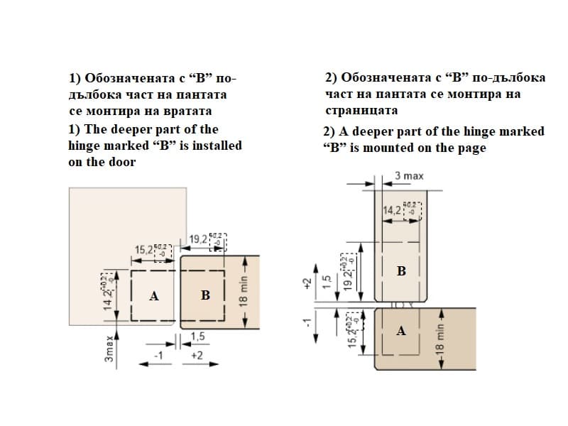 Concealed hinge for interior doors with 3D adjustment, model 929, 10/13kg. schema