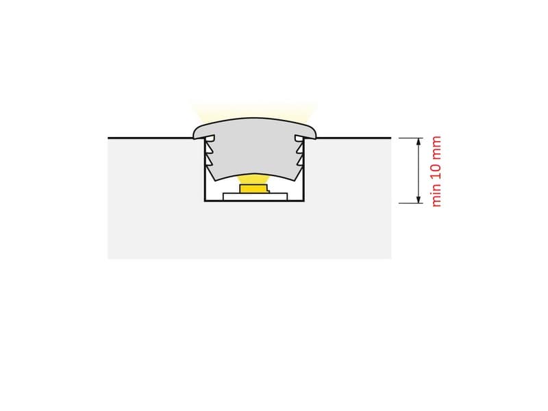 Cover elastic profile schema
