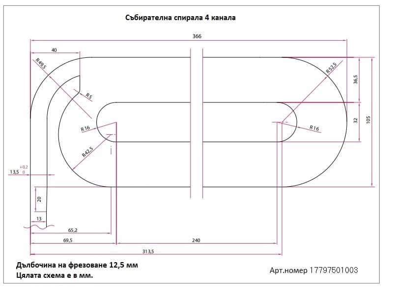 spiral track schema