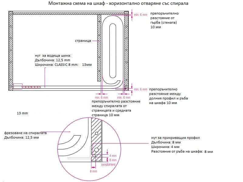 spiral track schema