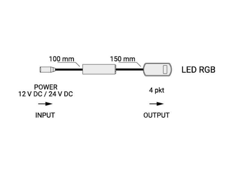 RGB LED RF control set (from 0 to 5m) 12V/72W + 4 slots mini socket schema