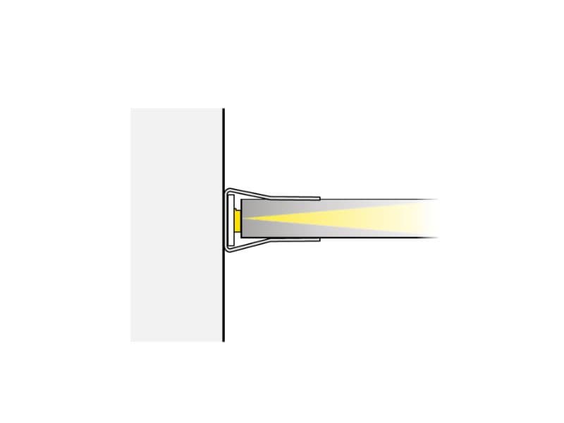 Shelf LED clip 2pcs. lights with RF control and 5 slots socket – RGB schema