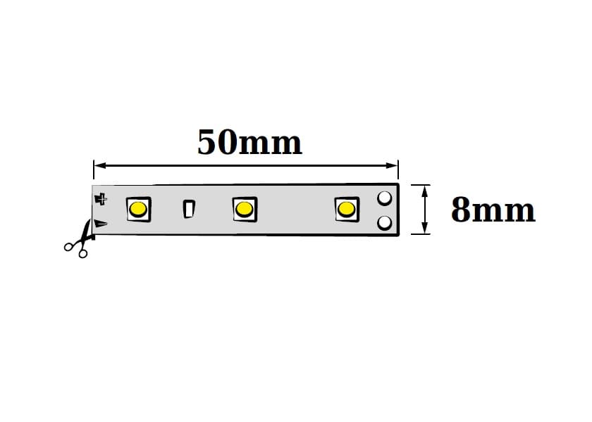 LED COB strip IP33 schema