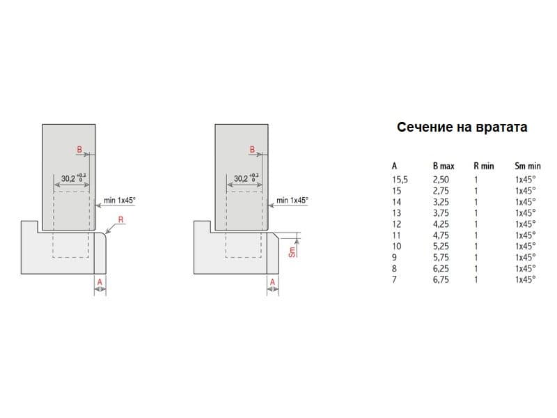 Concealed hinge for interior doors with 3D adjustment, model 1450, 60/80kg schema
