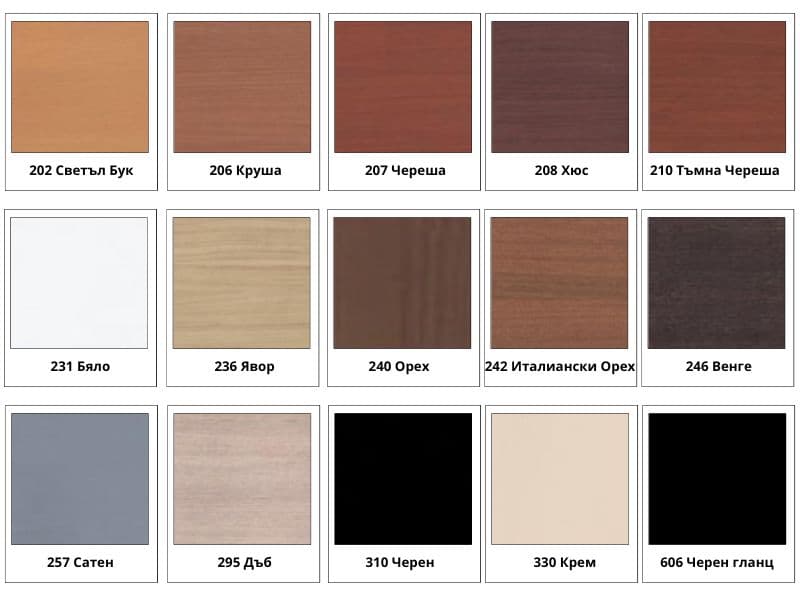 MDF Profil 1117 schema