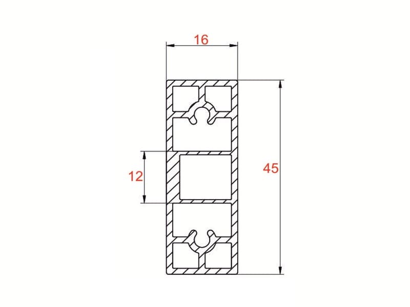 Profile O-V18 schema
