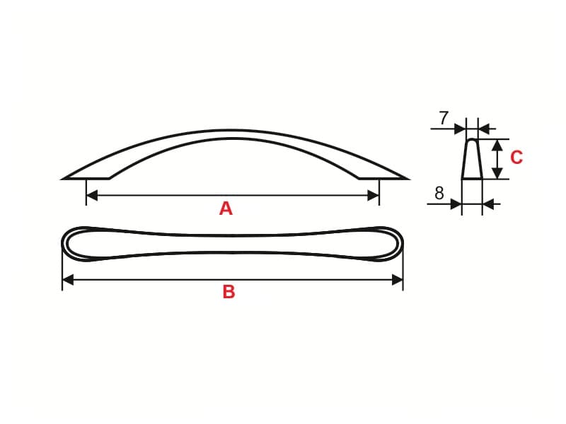 Handle UP84 schema