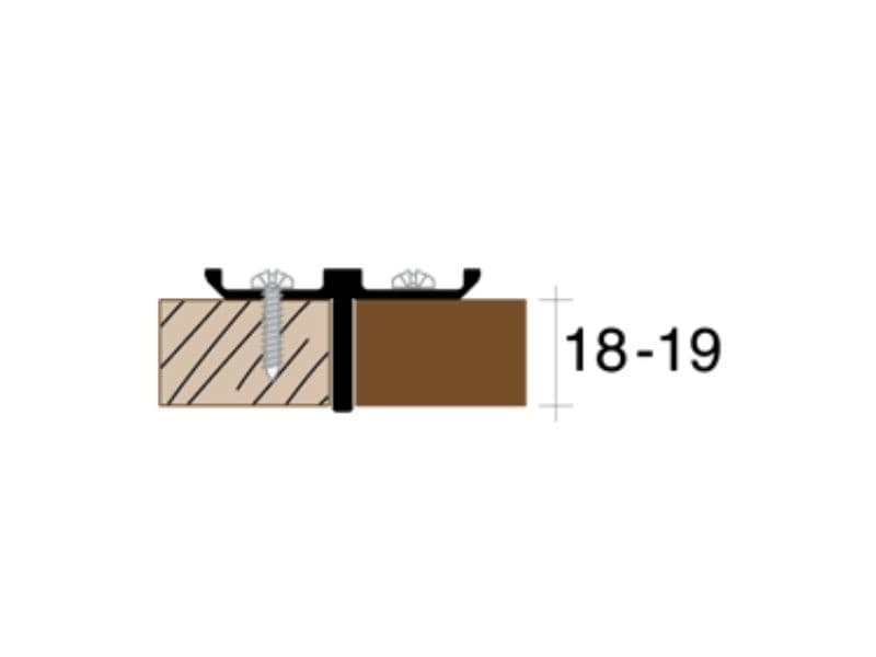Screws for NB profiles schema