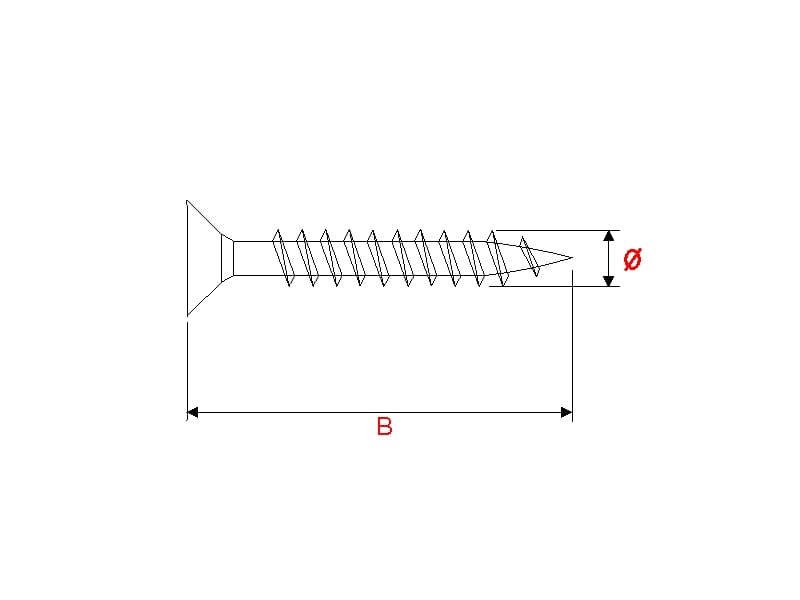 Chipboard screw schema