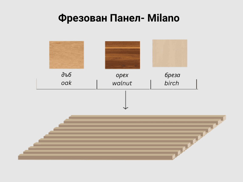 Milled panel MILANO schema