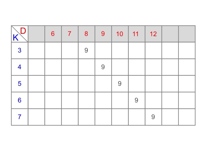 Панта ф35, ON/OFF плавно затваряне, 135 °, 3D основа, T125 PRO, АВЕА схема
