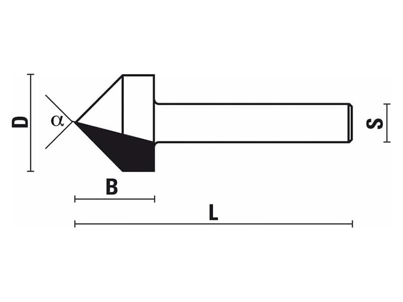 Hw v-groove and signmaking bits schema