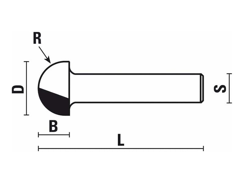 Hw core box bits z=2 schema