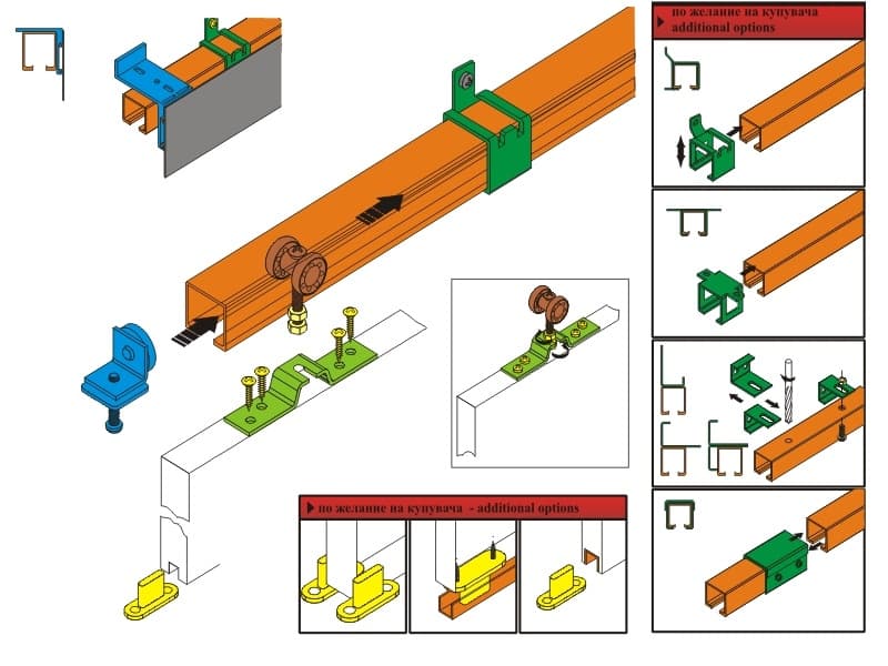 EKONOM schema