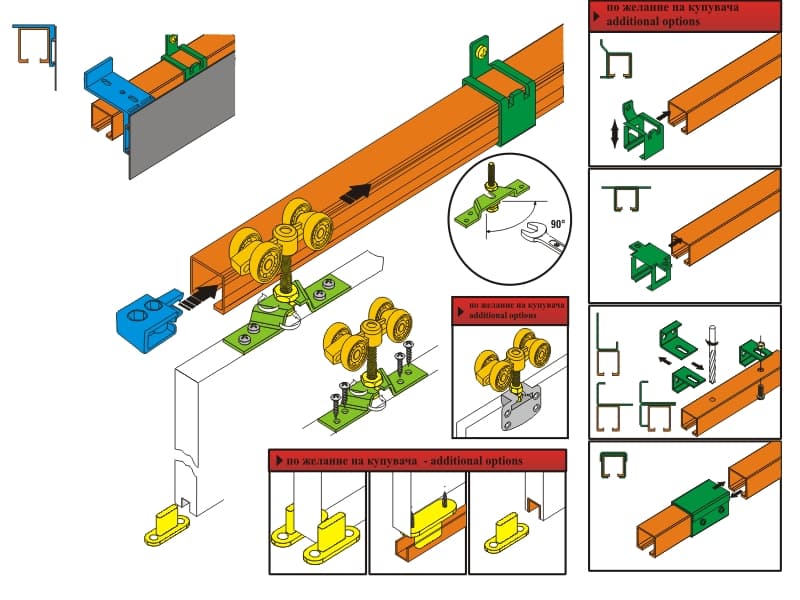 STANDARD schema