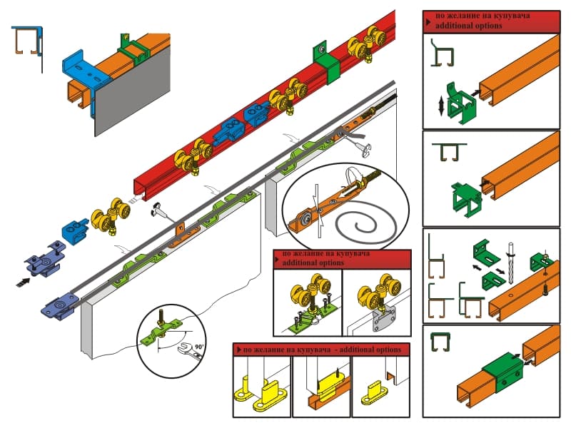 SYNHRONIK schema