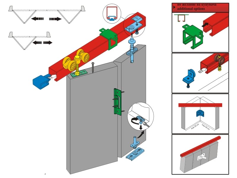 STANFOLD schema