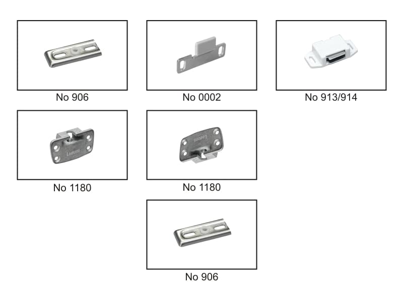 OPEN schema