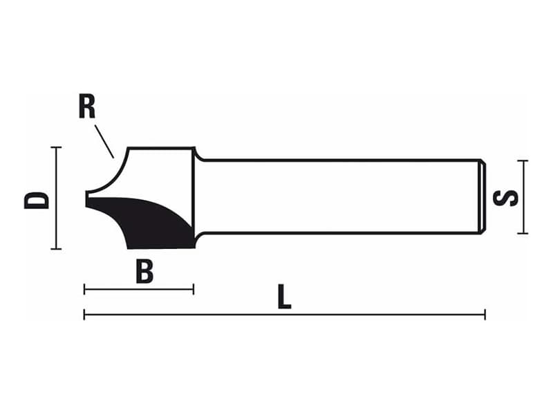 Hw plunging round-over bits z=2 schema