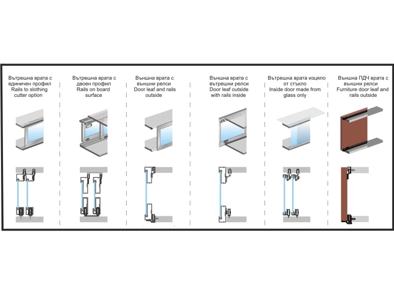 MINI CABINET schema