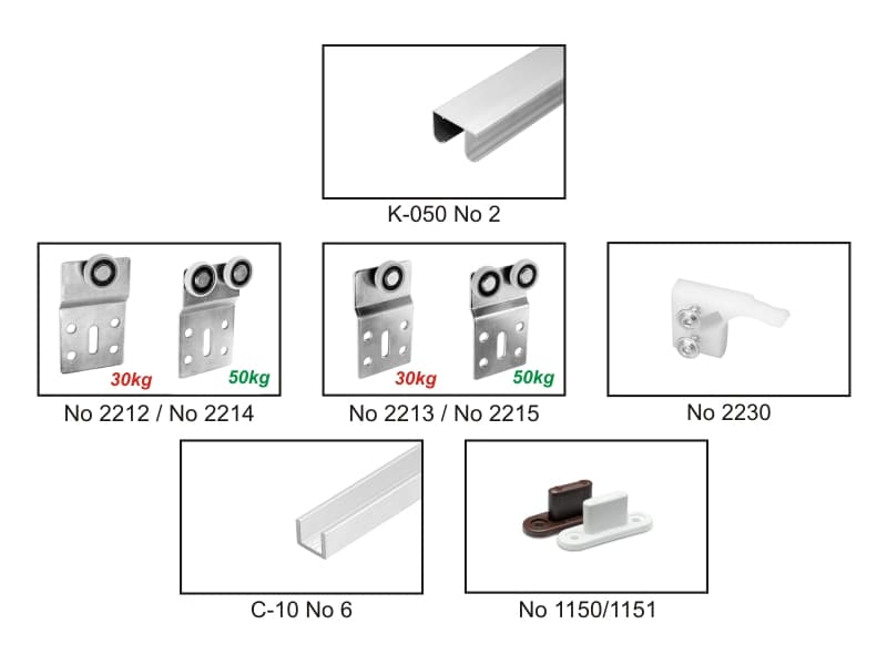 UNIFUTURE schema