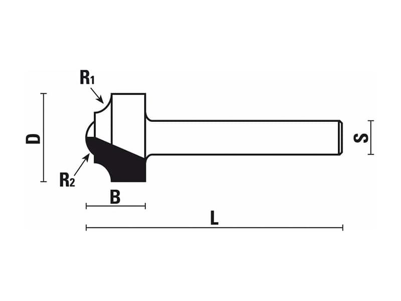 Hw plunge type classical bits z=2 schema