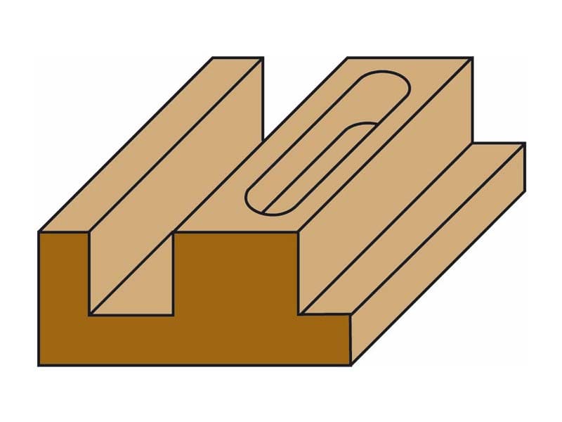 A/B/C 101/102/103 Vhw straight bits schema