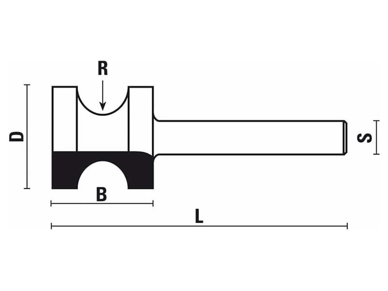 Hw bull nose radius bits z=2 schema
