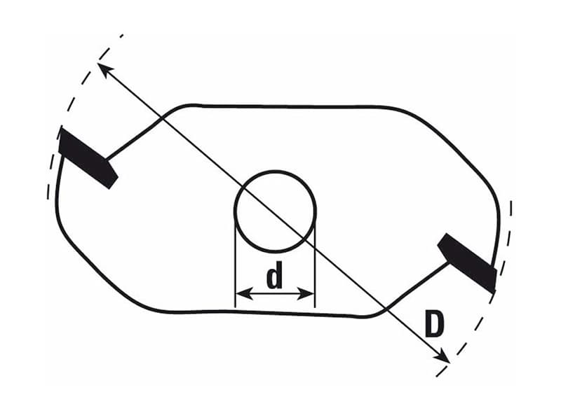 C118 Hw slot cutters schema