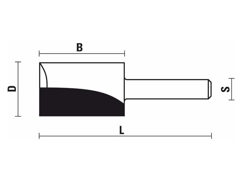 Hw straight bits schema