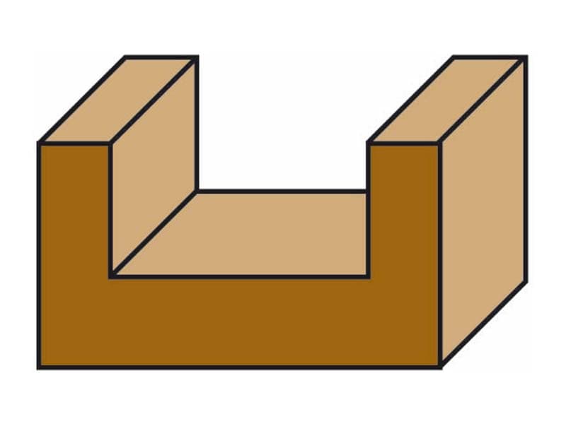 Hw straight bits schema