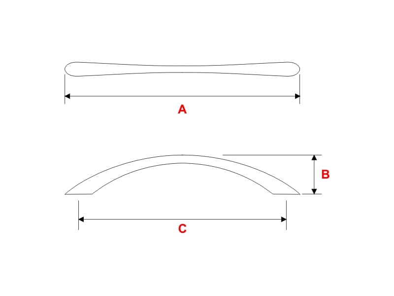 Handle BA03 schema